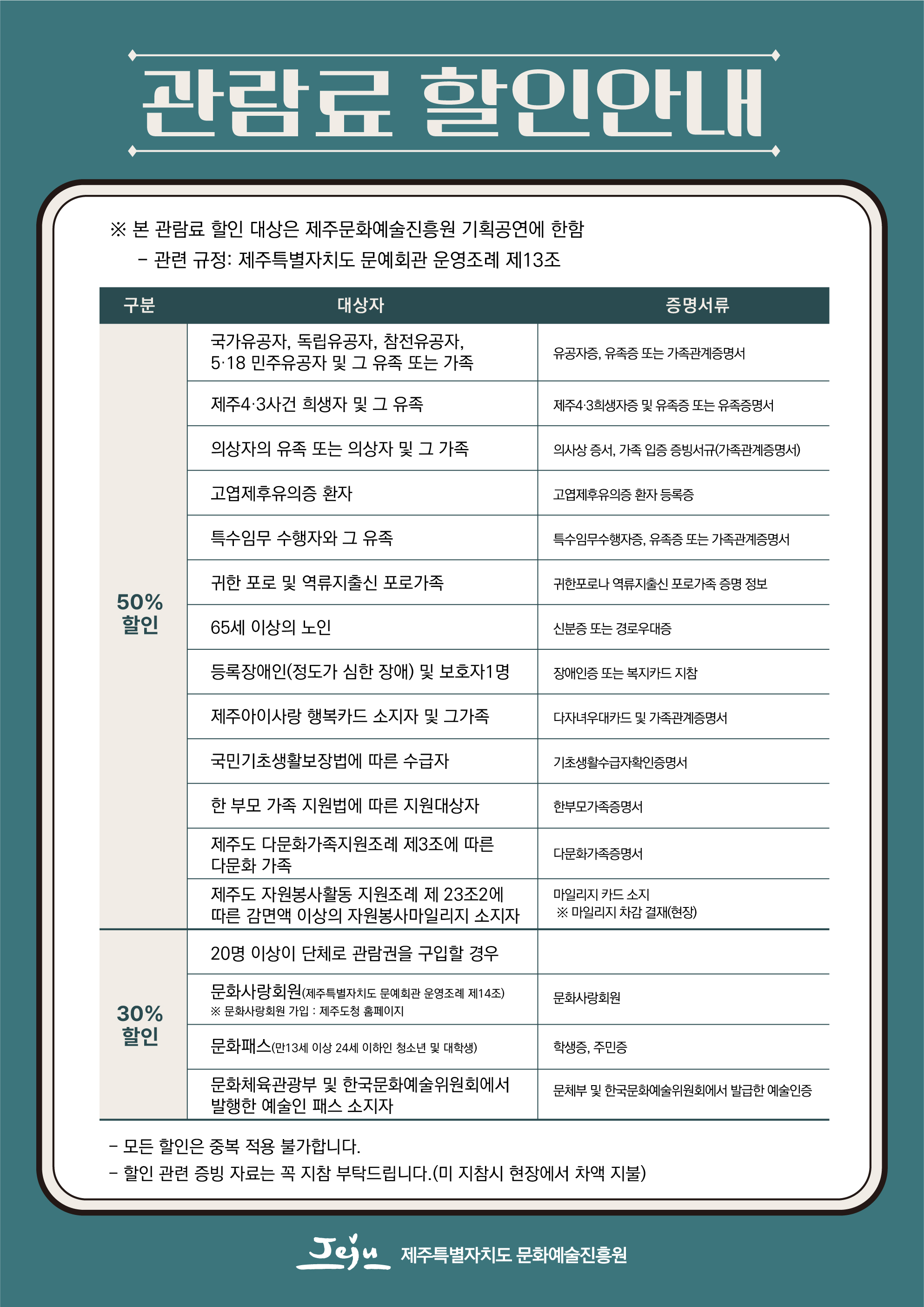 서울예술단 창작 가무극 [천개의 파랑]